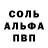 Бошки Шишки индика Alesia Lifesails